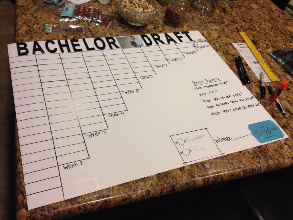 The yes girls the bachelor draft 