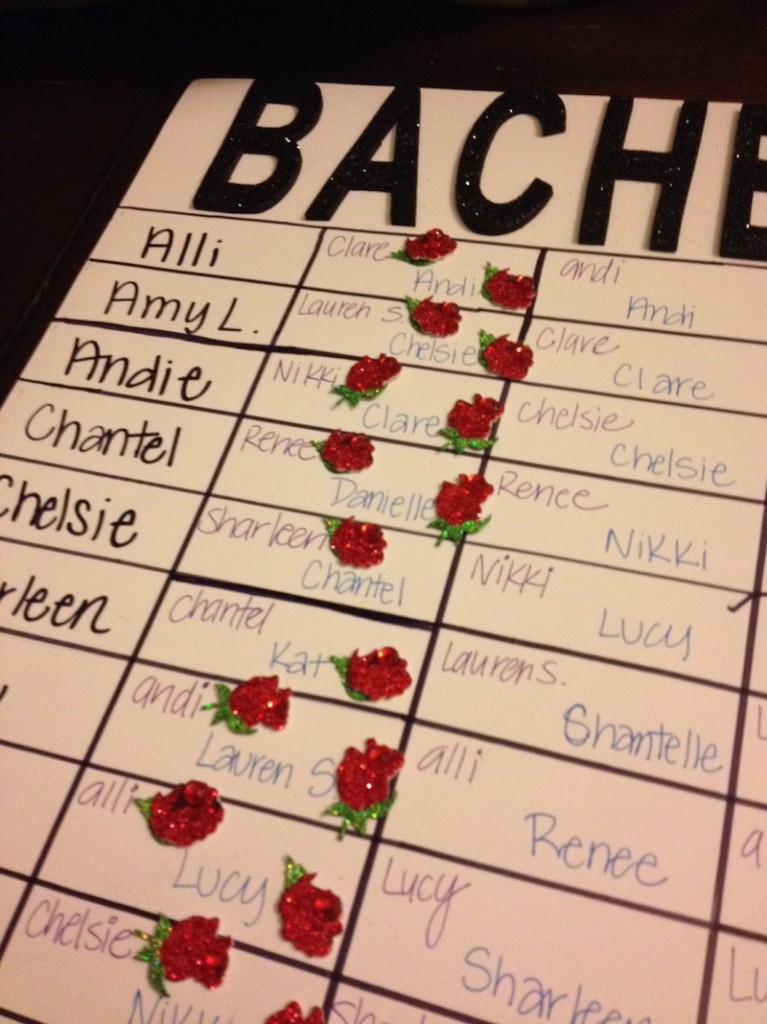 The Yes Girls Bachelor Draft