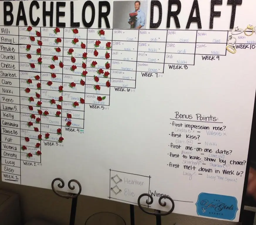 the yes girls bachelor draft3