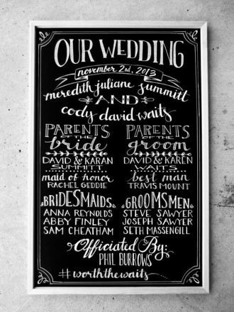 customized sign for wedding