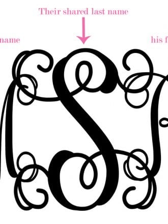 how to create a wedding monogram