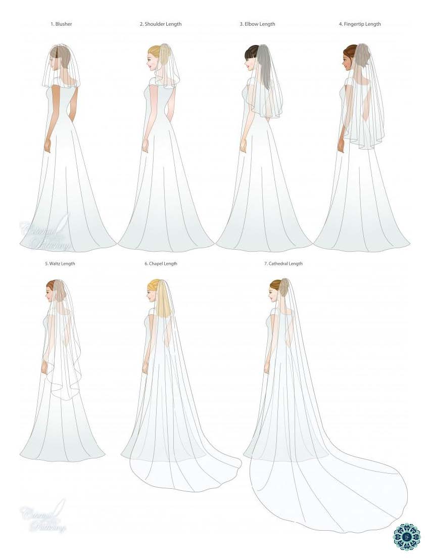 Different options for bridal veils