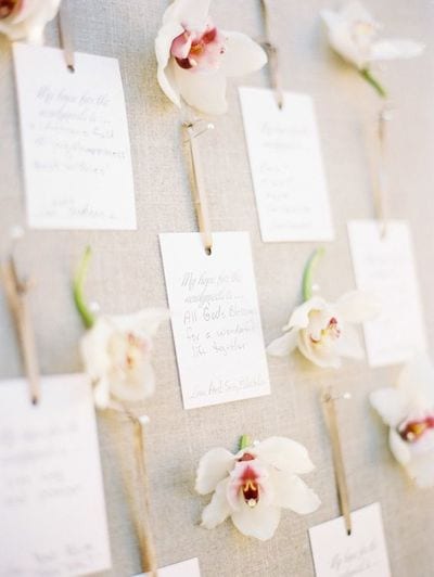 Stunning Ways to Use Flowers in Your Wedding