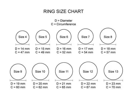 2 25 Inches To Mm Ring Size