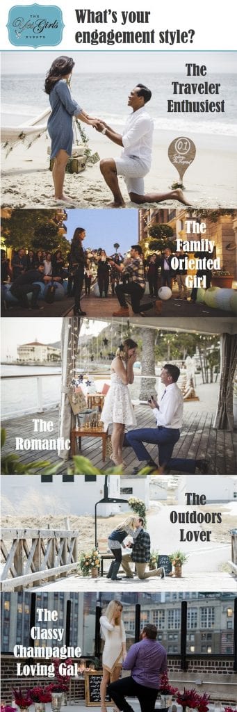 engagement styles and categories