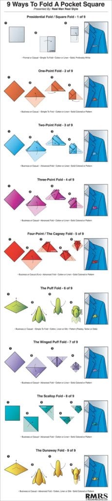 info graphic on folding a pocket square