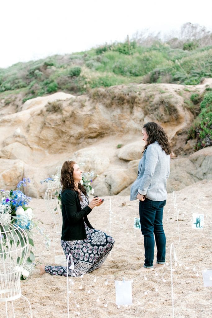 Same sex marriage proposal in California