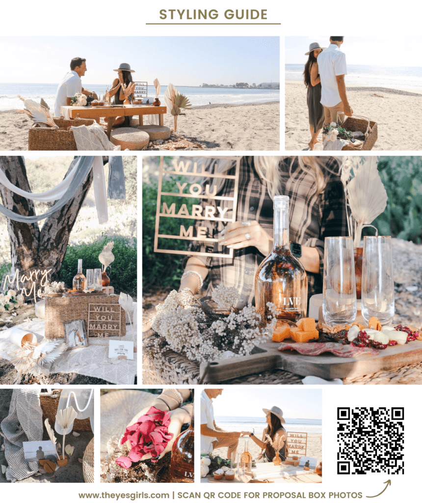 Proposal Box styling guide for how to propose
